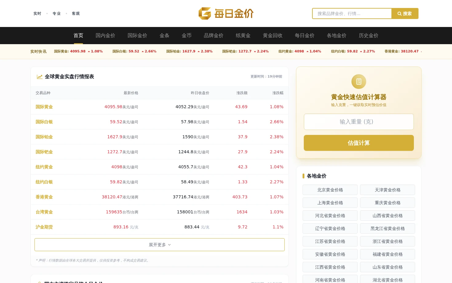 每日金价网 页面快照